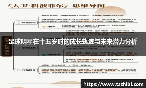 足球明星在十五岁时的成长轨迹与未来潜力分析